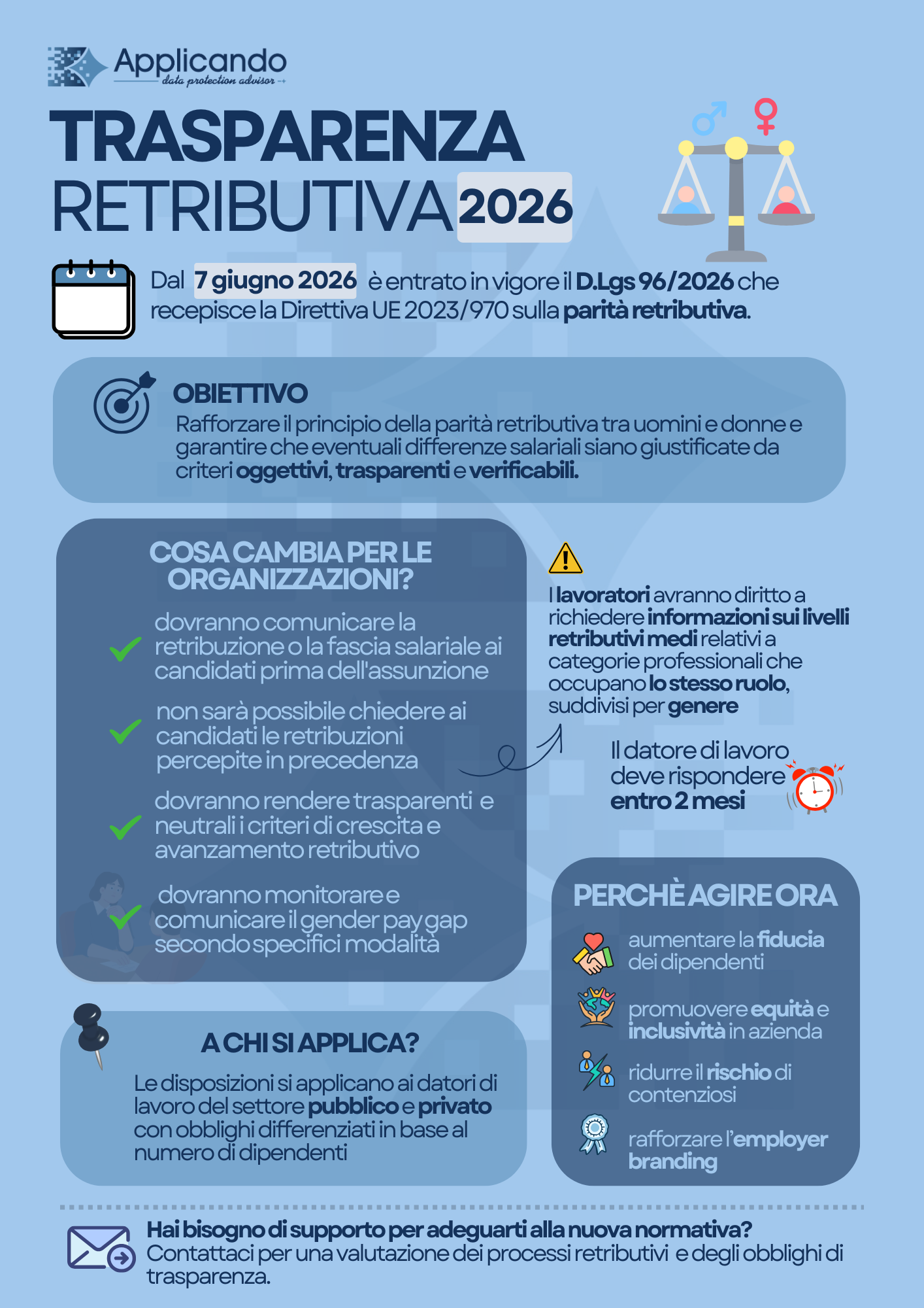 trasparenza retributiva 2026